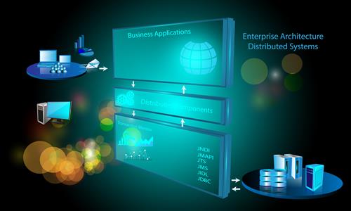 Server, Web app, mobile app 