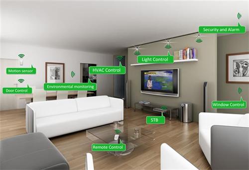 Home Automation - Schneider Electric's 