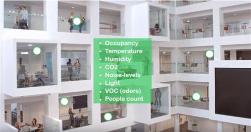 Smart Office Technology: EcoStruxure Workplace Advisor