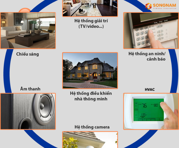 hệ thống điện nhẹ