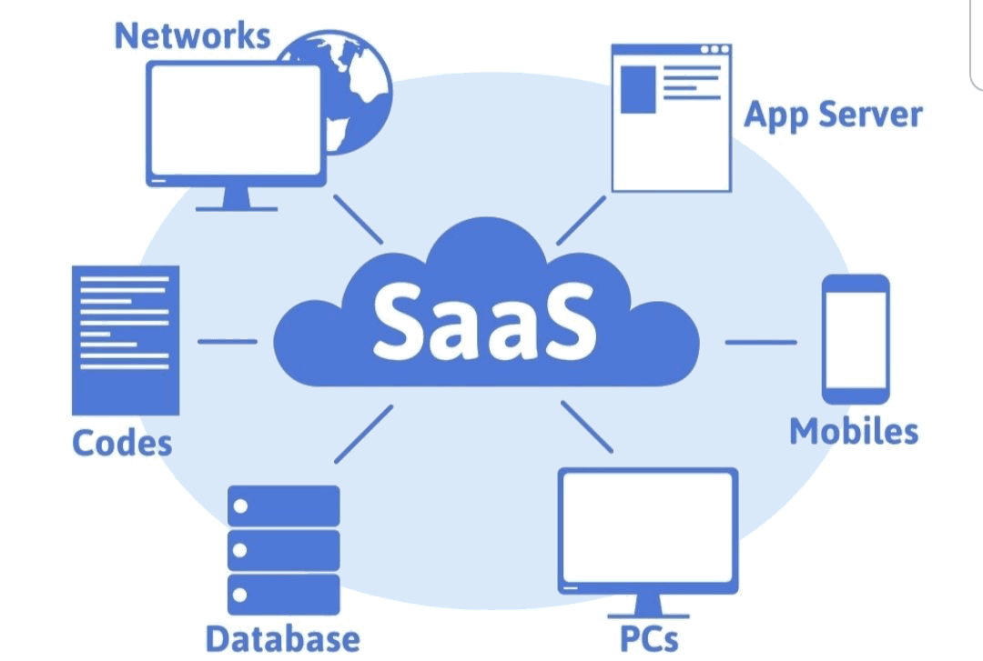 Cloud server