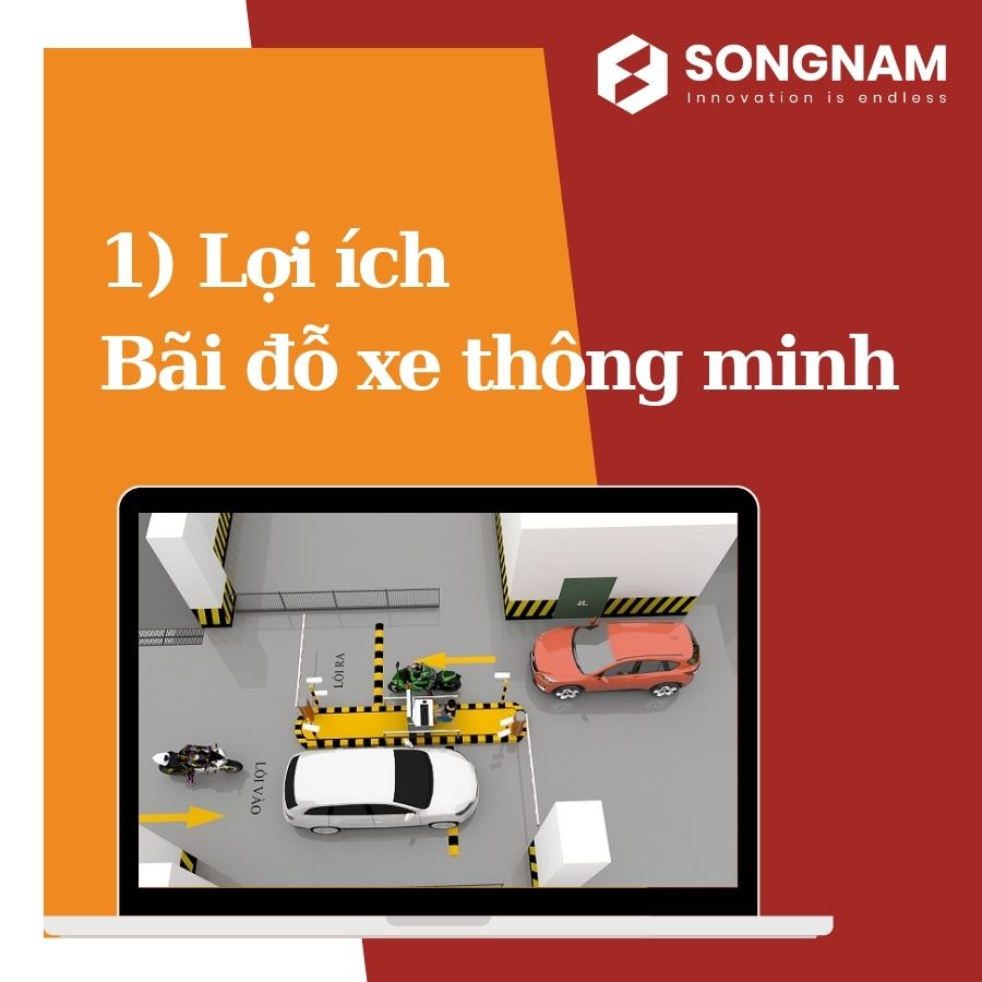 Hệ thống bãi đỗ xe thông minh là gì? | Song Nam Group 