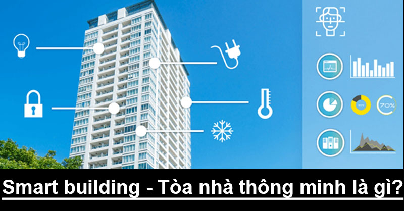 Smart building - Tòa nhà thông minh là gì? Ưu điểm, lợi ích của nó!!!