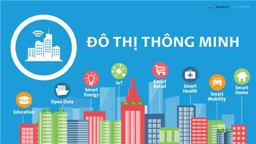 Đô thị thông minh Smart City – Xu hướng thịnh hành nhất 2023
