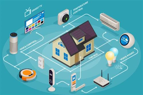 HỆ THỐNG ĐIỀU KHIỂN TỰ ĐỘNG CHO NHÀ THÔNG MINH