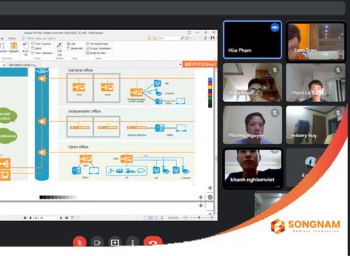 Ngày 04/08/2021 Song Nam tổ chức training online cho team phòng dự án lần 5